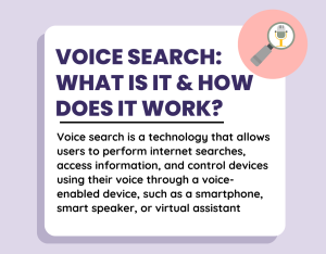 Voice search technology 