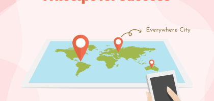 Organic Digital Marketing for IVF Centers with Multiple Locations
